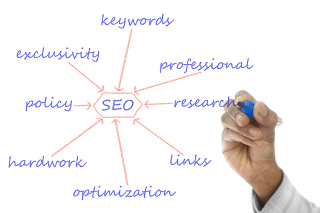Illustration for article titled Web Design and Site Optimization